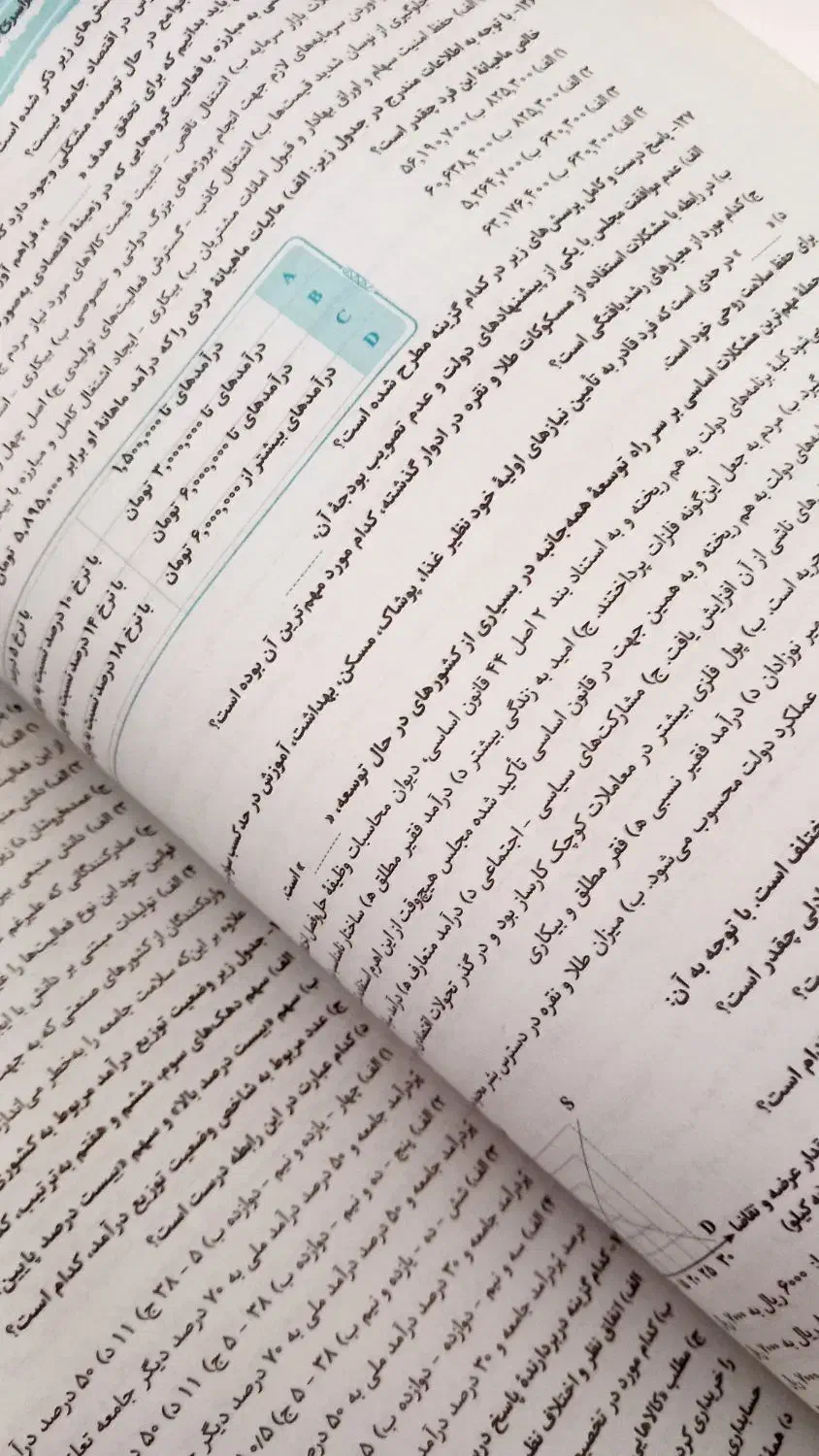 دردنیا درچهار ساعت|کتاب و مجله آموزشی|خانمیرزا, |دیوار