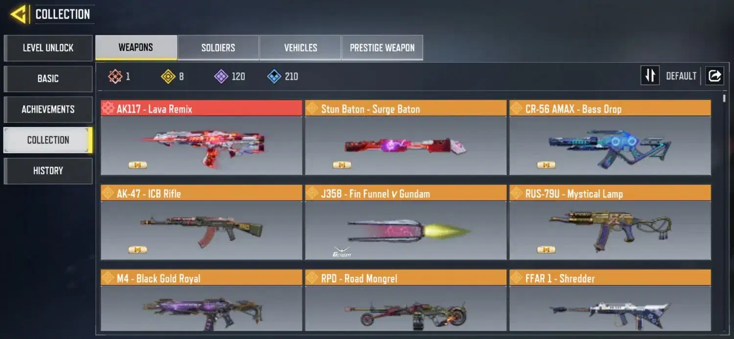 اکانت کالاف دیوتی|کنسول، بازی ویدئویی و آنلاین|محمدشهر, همایون ویلا|دیوار