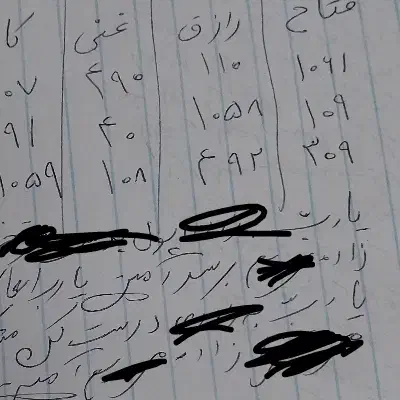 خدمات کتابی|خدمات پذیرایی، مراسم|دره شهر, |دیوار