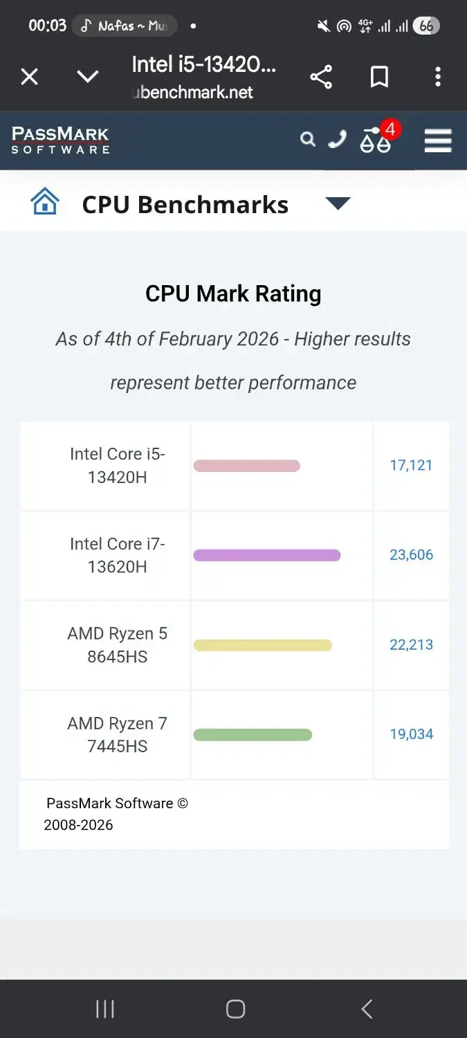 لپ تاپ HP VICTUS گیمینگ|رایانه همراه|تهران, قاسم‌آباد|دیوار