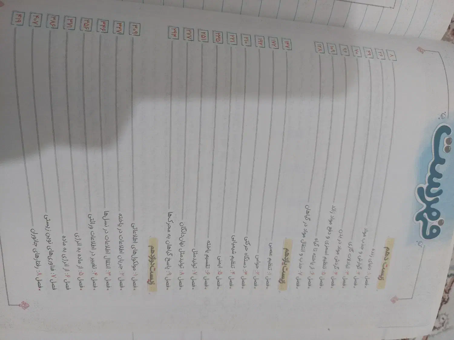 کتاب کنکور زیست شکل ازمون دهم یازده دوازده|کتاب و مجله آموزشی|شاهین‌شهر, نسیم ۵|دیوار
