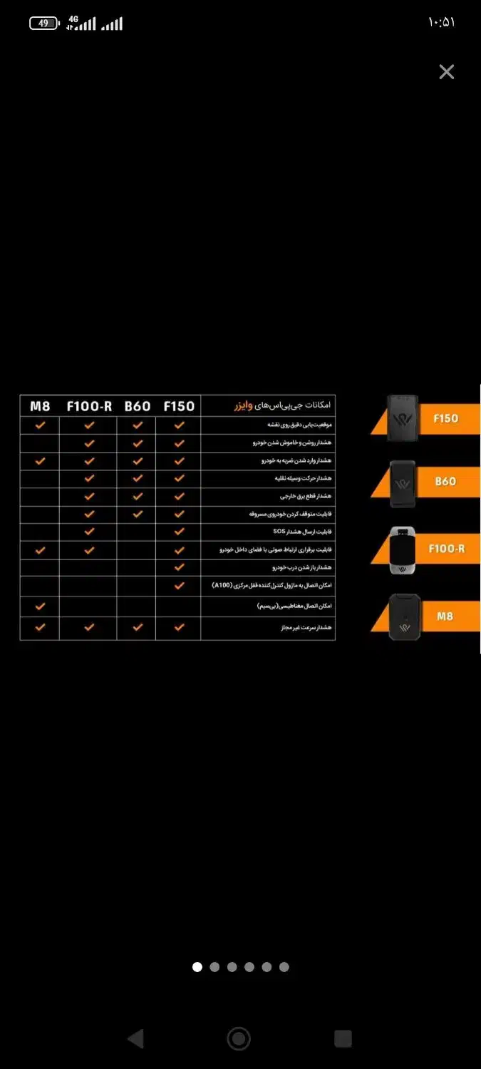 ردیاب مانیتور سیستم باند پخش|قطعات یدکی و لوازم جانبی|مشهد, سپاد|دیوار