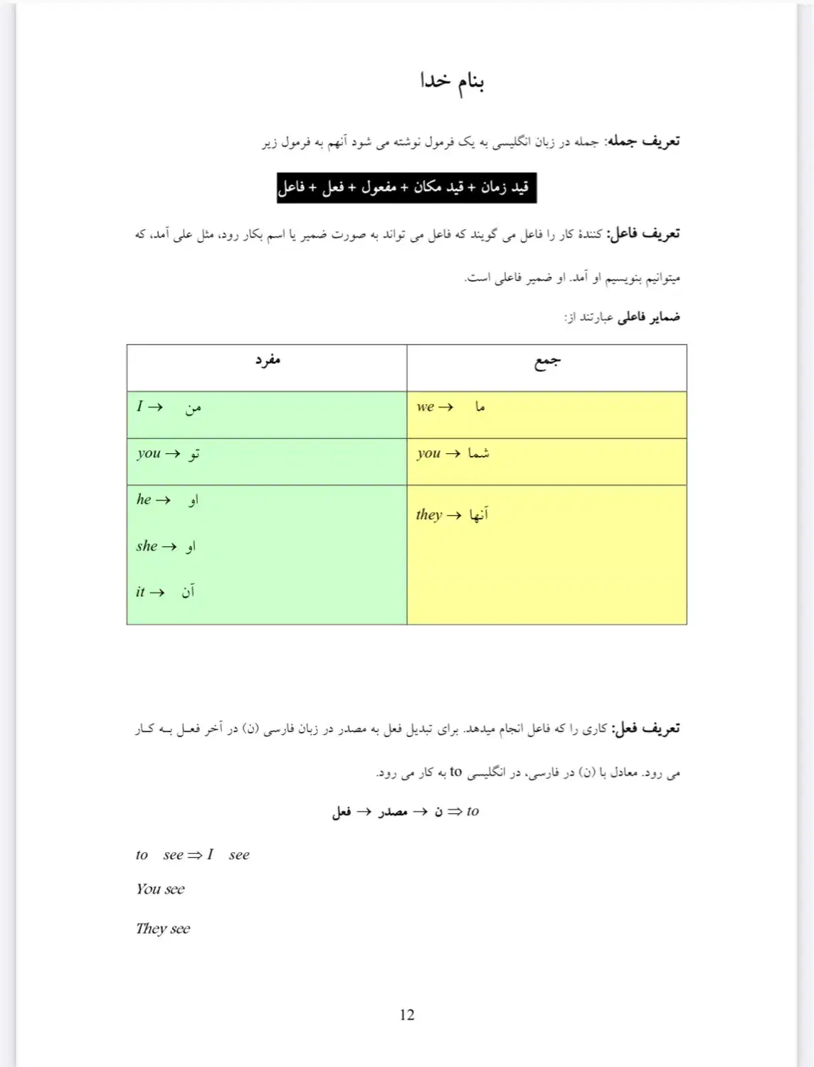 آموزش مکالمه انگلیسی تضمینی توسط استاد خانم|خدمات آموزشی|شیراز, شهرک گلستان|دیوار