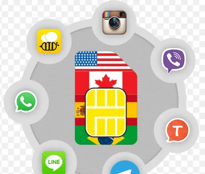 فروش شماره مجازی تمام کشور|سیمکارت|زاهدان, |دیوار