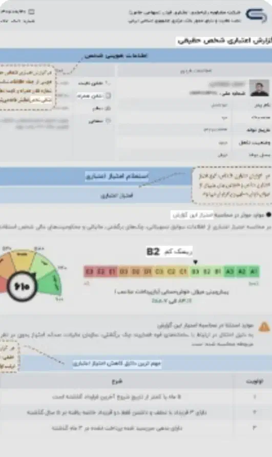 فروش رتبه aوbبرای وام مهربانی و اعتبارملی|خدمات مالی، حسابداری، بیمه|داراب, |دیوار