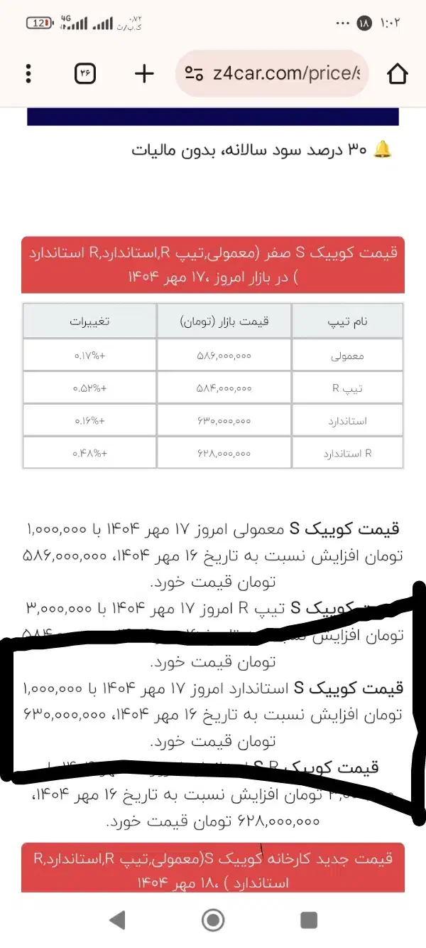 کوییک اس۴۰۴|خودرو سواری و وانت|اسدآباد, |دیوار