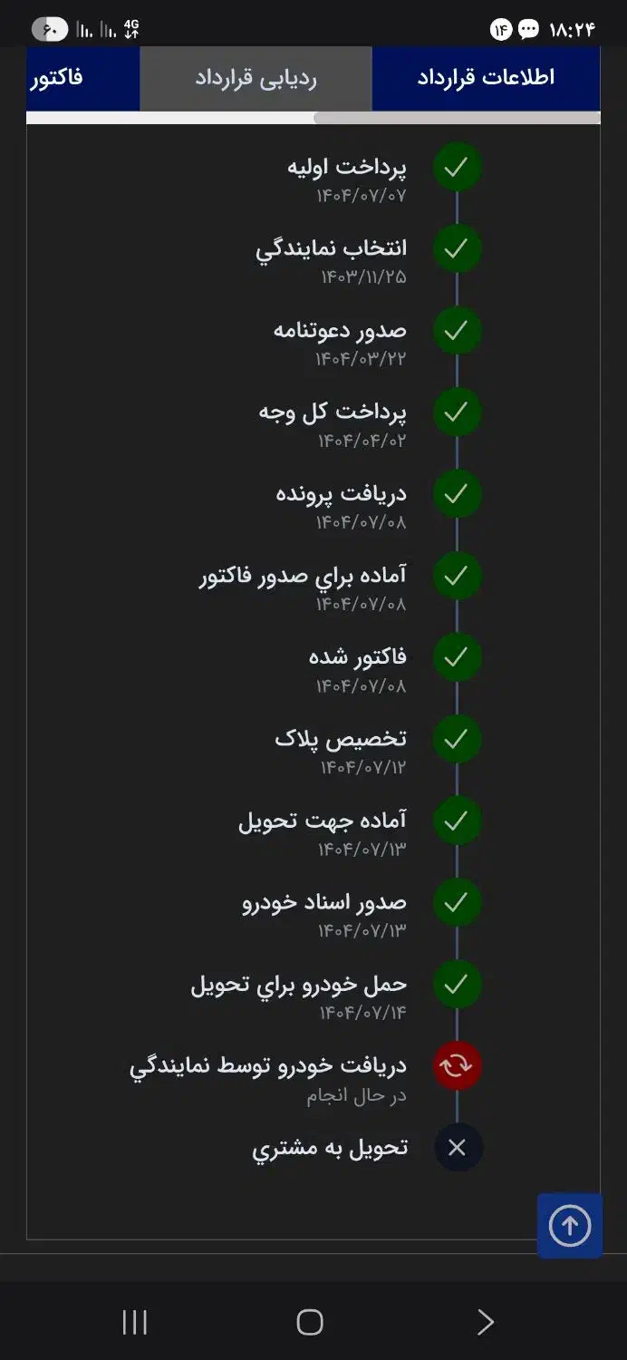۲۰۷ پانورما دنده ای موتور tu5p|خودرو سواری و وانت|فسا, |دیوار