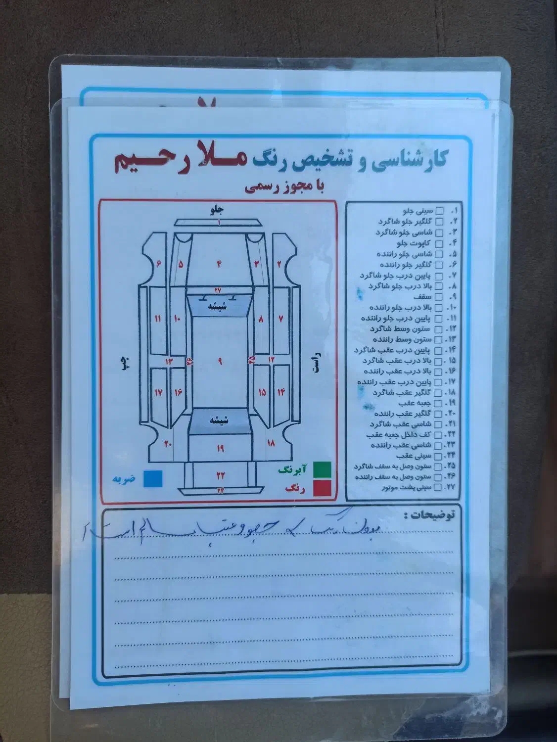 پژو پارس 98 بدون رنگ|خودرو سواری و وانت|بانه, |دیوار