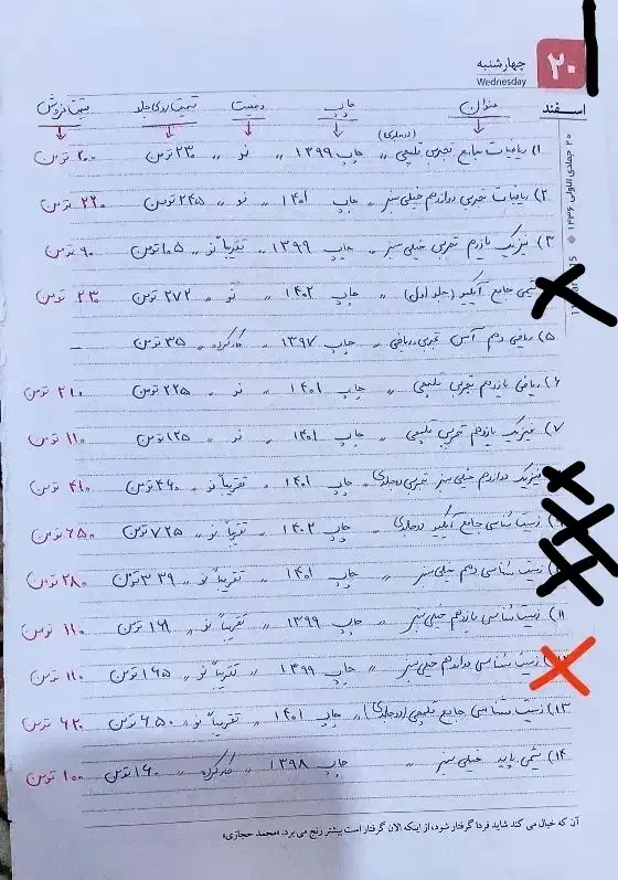 کتاب درسی|لوازم التحریر|قم, باغ کرباسی|دیوار