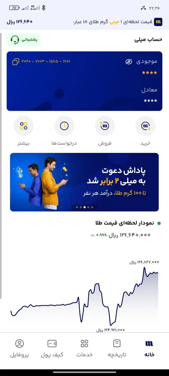 دریافت طلای رایگان|کارت هدیه و تخفیف|سراوان, |دیوار