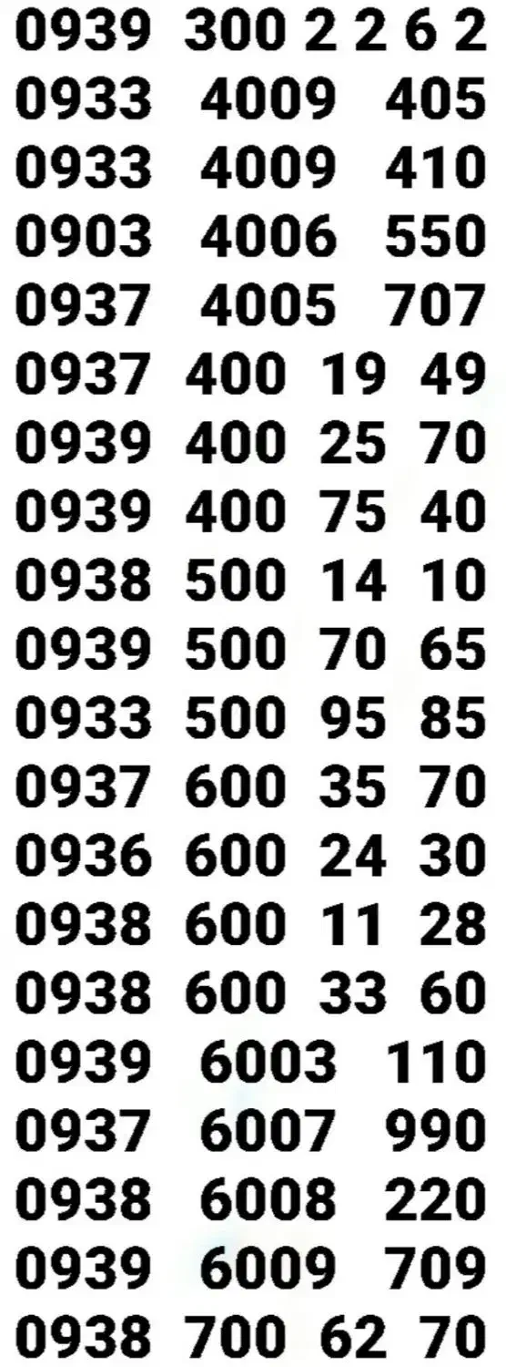 * نمایندگی خطوط رُند * 1940 938 938 +98|سیمکارت|تهران, آذری|دیوار