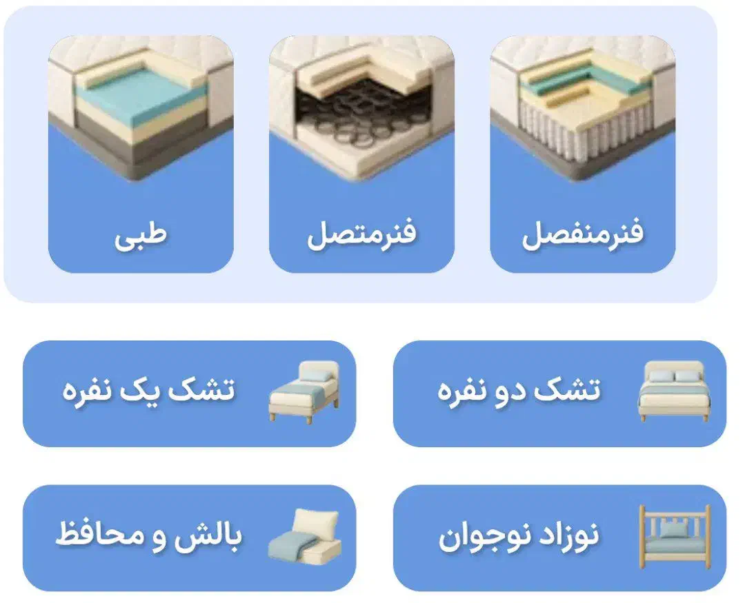 انواع تشک قسطی|تشک تختخواب|بجنورد, |دیوار