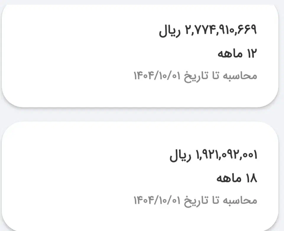 وام مهربانی فروش فوری|خدمات مالی، حسابداری، بیمه|سبزوار, کاشفی شمالی (دادگستری)|دیوار