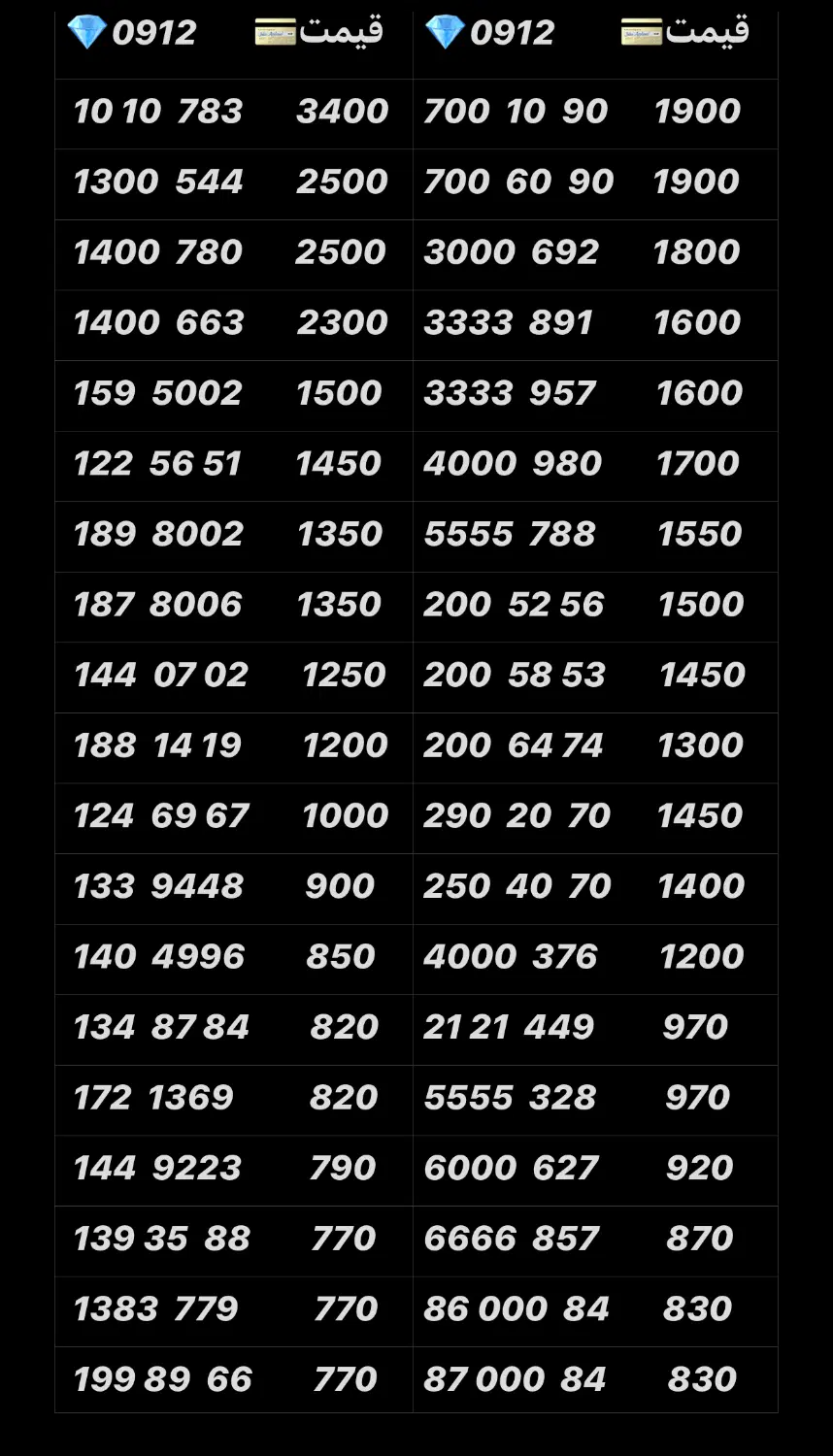 0912.558.93.46|سیم‌کارت|تهران, نازی‌آباد|دیوار