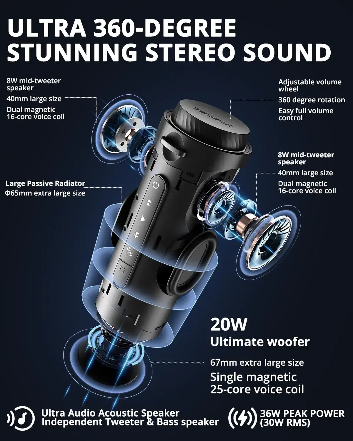 اسپیکرترونسمارت tronsmart t7 ضد اب|پخش‌کننده همراه|مشهد, نوید|دیوار