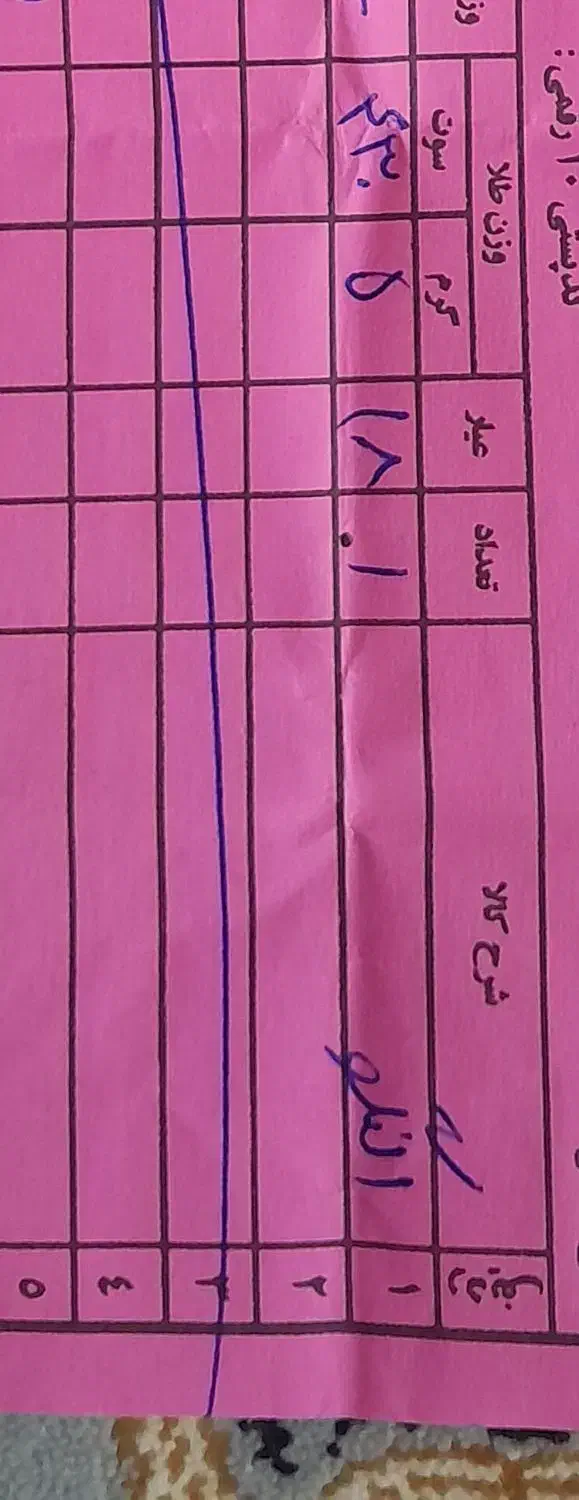 النگو|جواهرات|ساوه, |دیوار