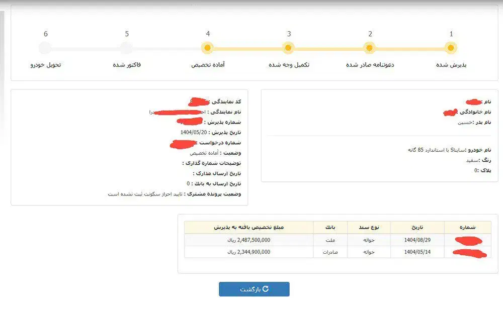 فروش حواله ساینا اس|خودرو سواری و وانت|ورامین, ورامین|دیوار