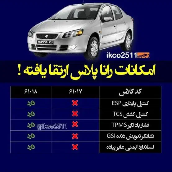 حواله رانا پلاس ارتقا یافته|خودرو سواری و وانت|تبریز, |دیوار