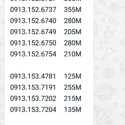 0913.914.9060|سیم‌کارت|یزد, |دیوار