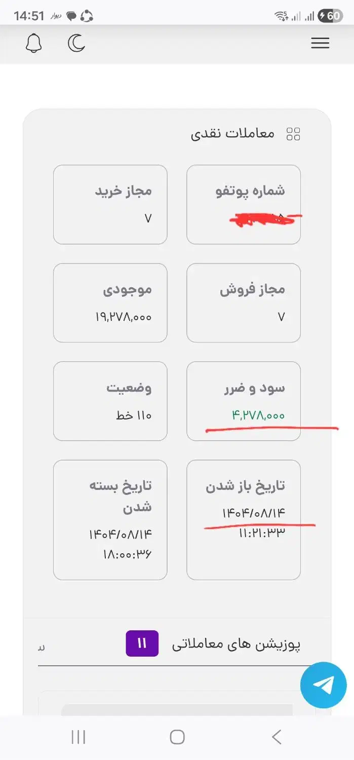 آموزش نوسان گیری آنلاین از طلا|خدمات آموزشی|قم, زنبیل آباد|دیوار
