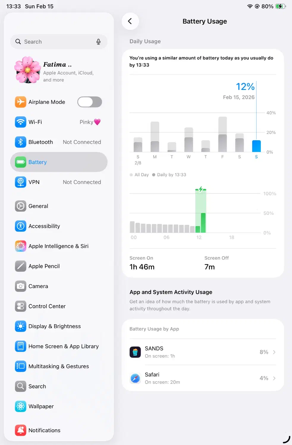 آیپد ۷ نو|تبلت|شیراز, حومه شیراز|دیوار