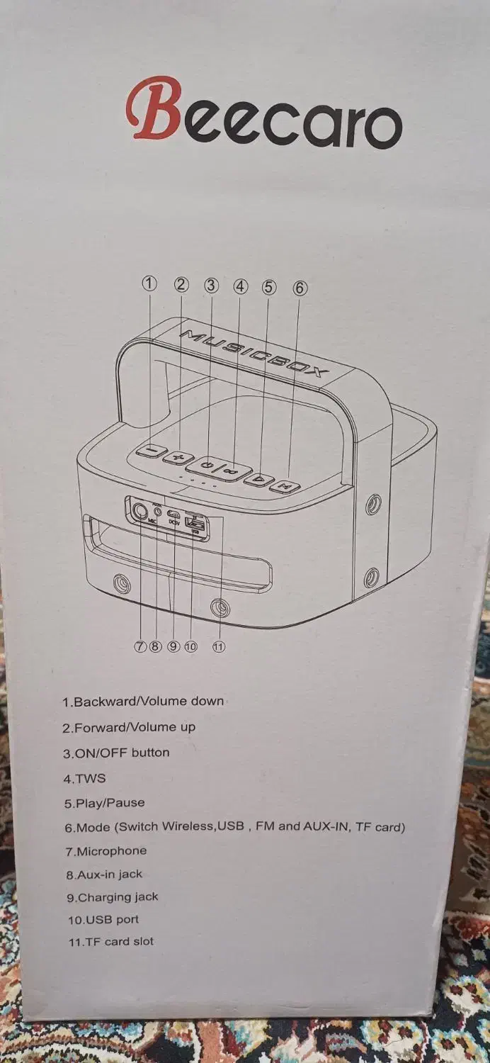 اسپیکر بیکارو GF801|صوتی و تصویری|تهران, راه آهن|دیوار