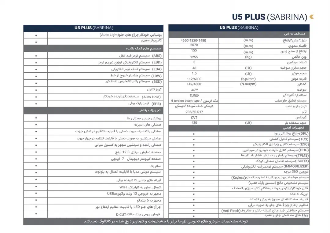 sabrina u5 plus (beijing u5 plus)|خودرو سواری و وانت|مشهد, آزادشهر|دیوار