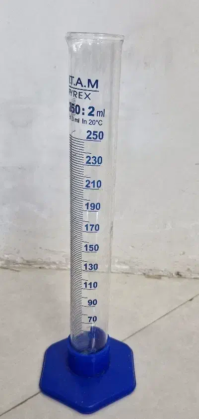 گلاب|ظروف پخت‌وپز|نیشابور, شهرک قدس|دیوار