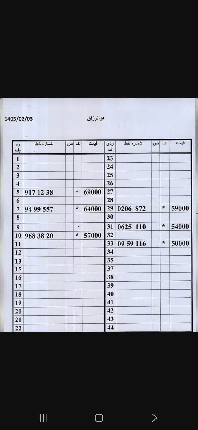 0912.812.97.64|سیم‌کارت|تهران, امام حسین|دیوار