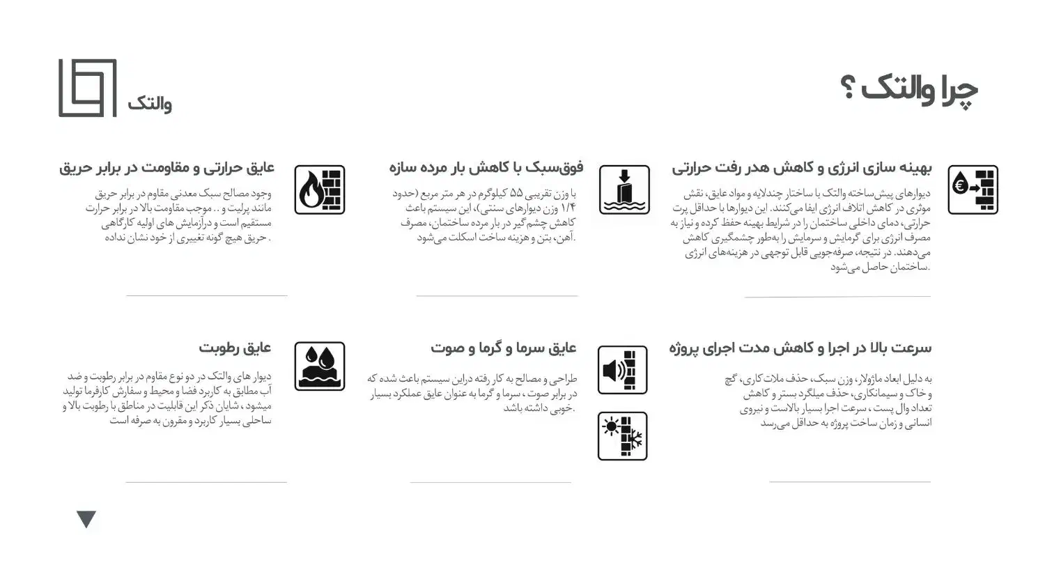 بلوک  نانو  کامپوزیت|مصالح و تجهیزات ساختمان|چالوس, |دیوار