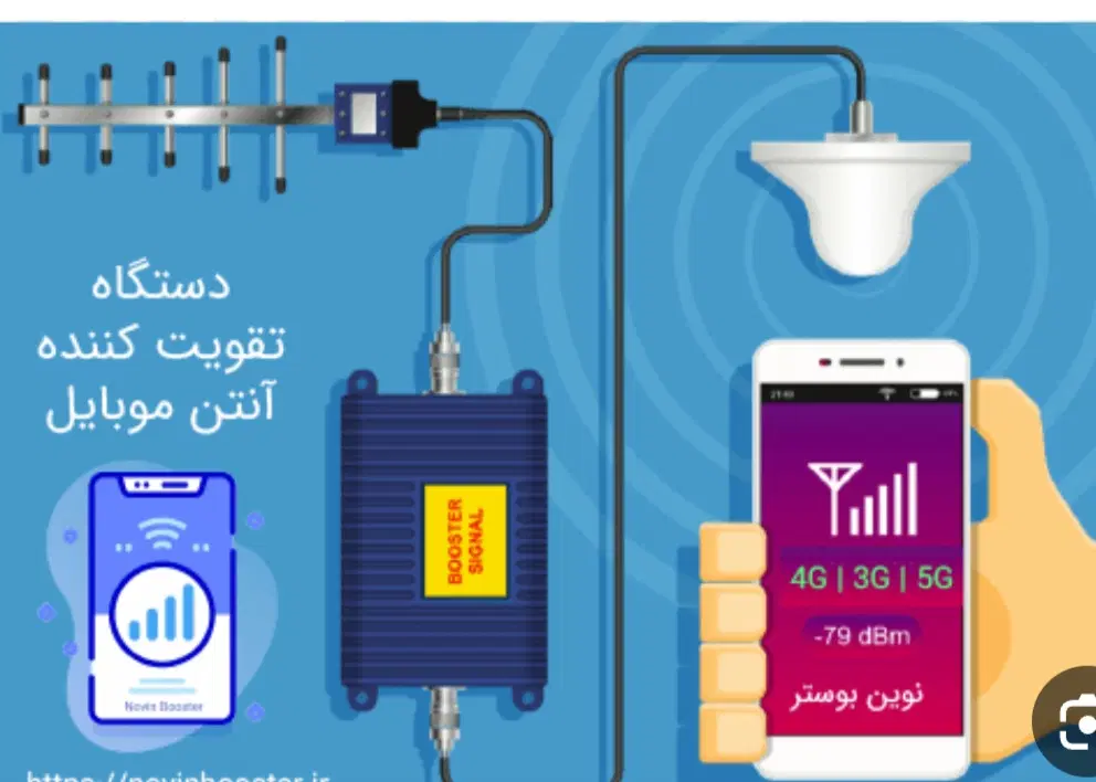 katrain رضایت نصب بعد هزینه تقویت آنتن موبایل|لوازم جانبی موبایل و تبلت|تهران, نیروی هوایی (پیروزی)|دیوار