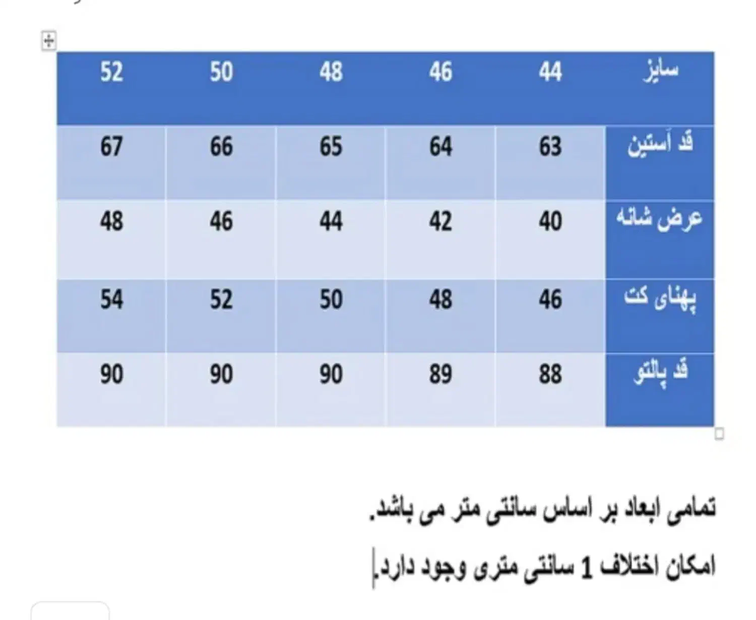 تعدادی لباس|لباس|فردوس (خراسان), |دیوار