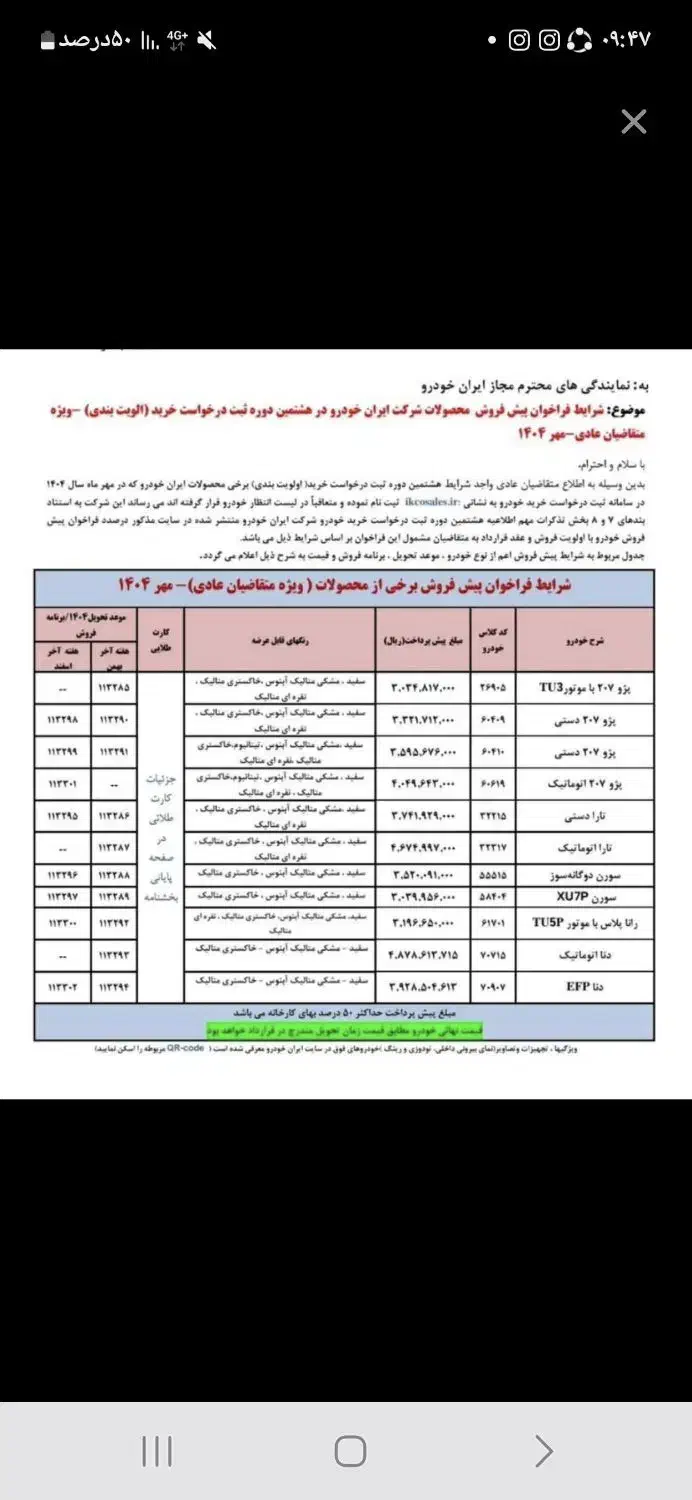 حواله 207 پاناروما|خودرو سواری و وانت|رشت, دیلمان|دیوار