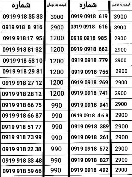 919-918|سیمکارت|همدان, |دیوار