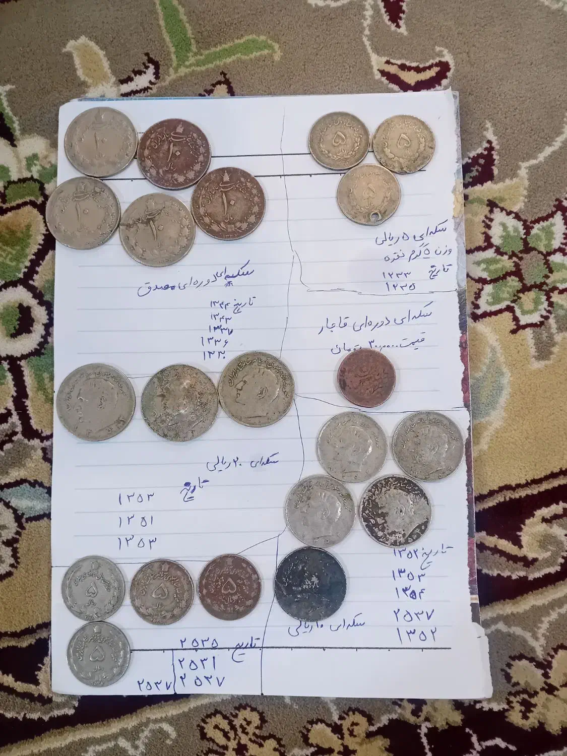 سکههای دوری پهلوی|کلکسیون سکه، تمبر، اسکناس|ملایر, |دیوار