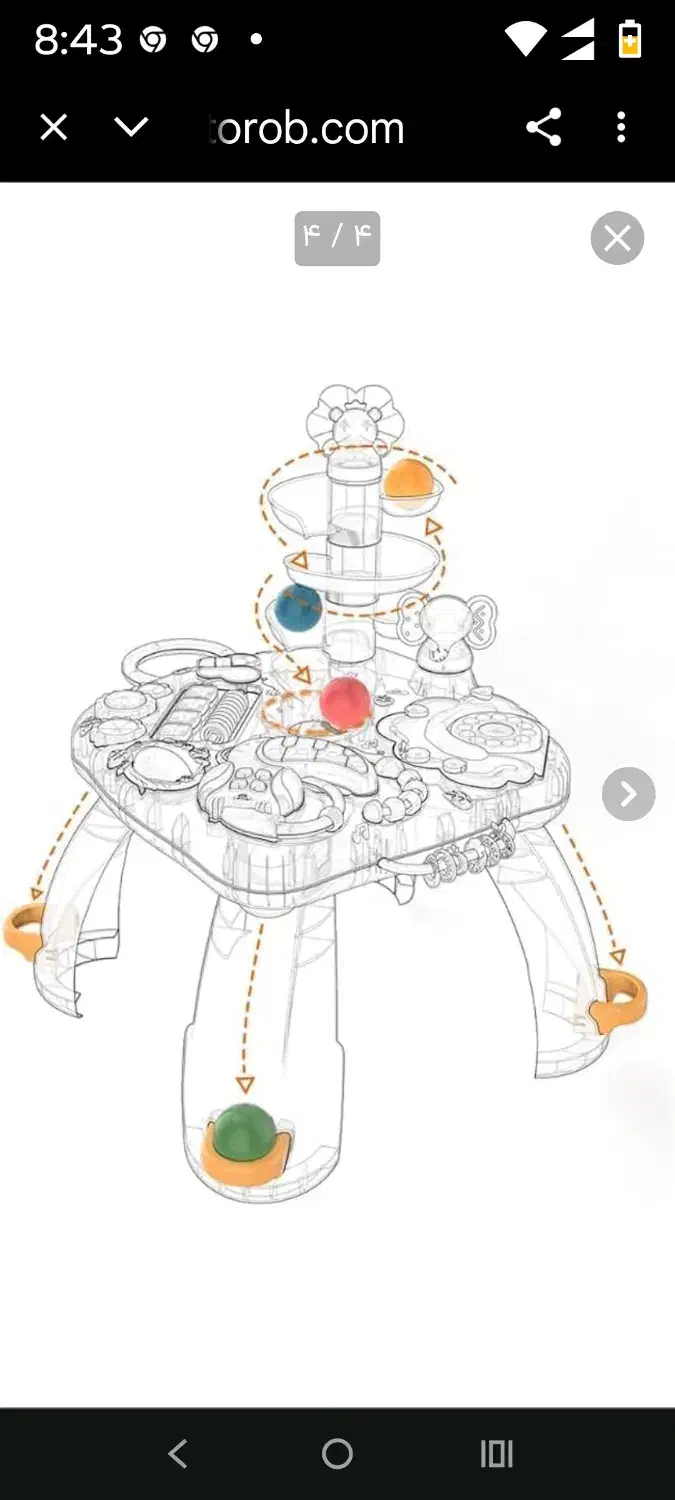 میز بازی خلاقیت کودک برند هانگر|اسباب و اثاث بچه|تهران, کوی بیمه|دیوار