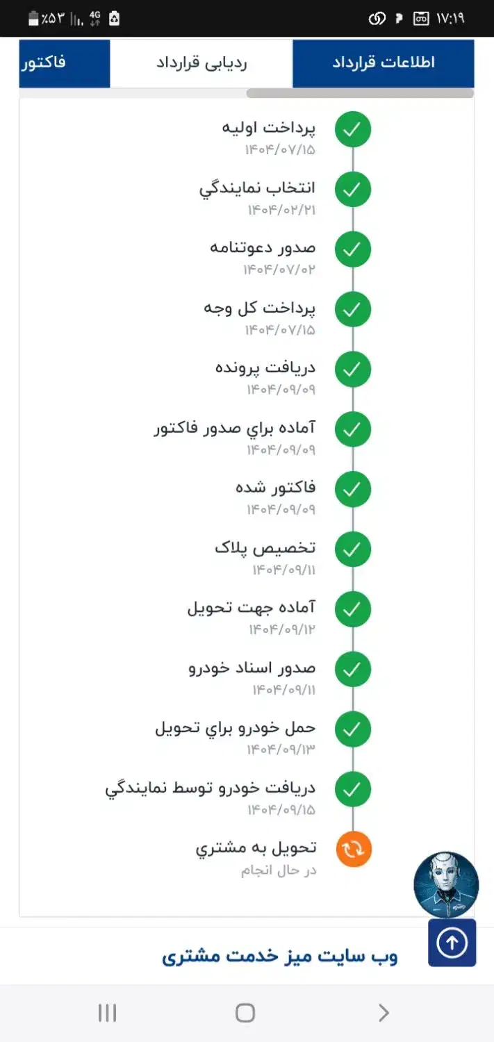 ۲۰۷ پانا ارتقا سفید رینگ فولادی صفر|خودرو سواری و وانت|اندیشه, اندیشه فاز ۱|دیوار