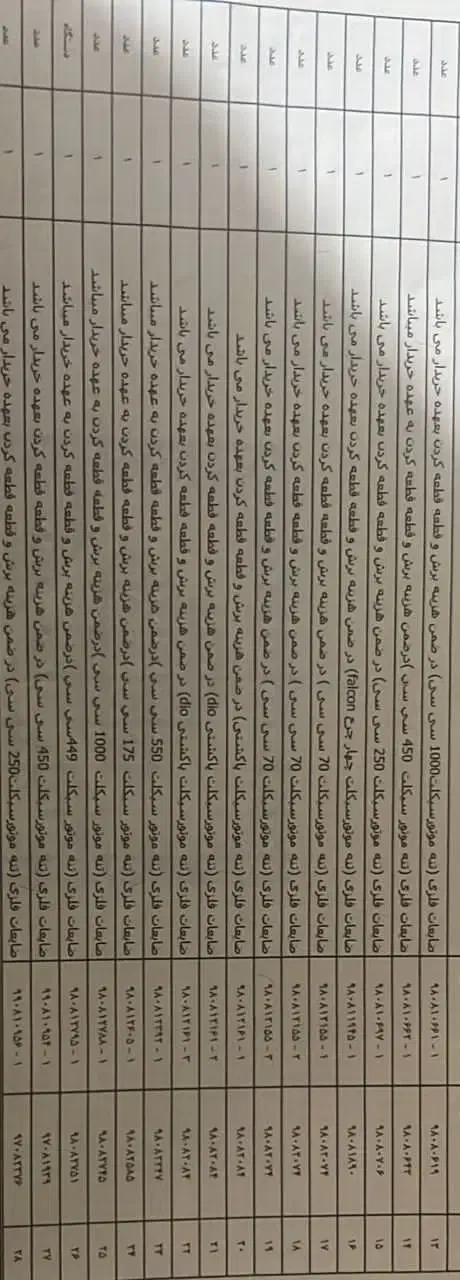 برگه اموال تملیکی اصلی با استعلام|موتورسیکلت|تهران, سلسبیل جنوبی|دیوار