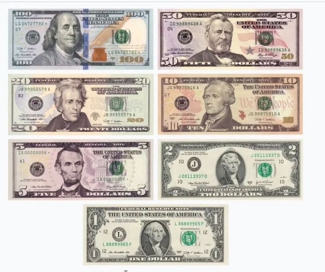 دلار آمریکا کلکسیونی|کلکسیون سکه، تمبر، اسکناس|تهران, مرزداران|دیوار