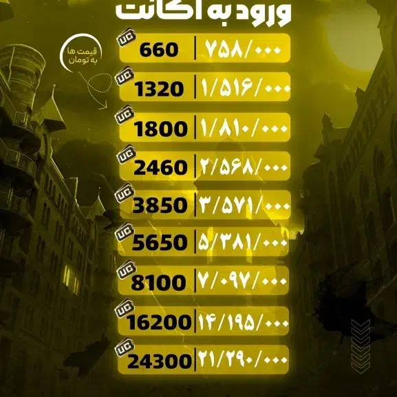یوسی معاوضه با اکانت|کنسول، بازی ویدئویی و آنلاین|اهواز, کیانپارس |دیوار