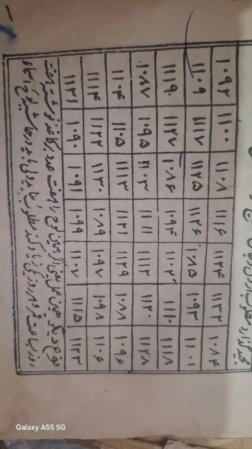حل مشکلات با ماورا طبیعی در حد امکان رایگان|فعالیت داوطلبانه تحقیقاتی|رشت, بلوار گیلان|دیوار