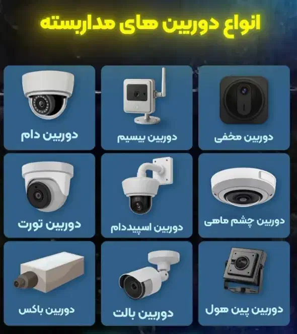 نصب سیستم امنیتی تضمینی|دوربین مداربسته|تهران, پرستار|دیوار