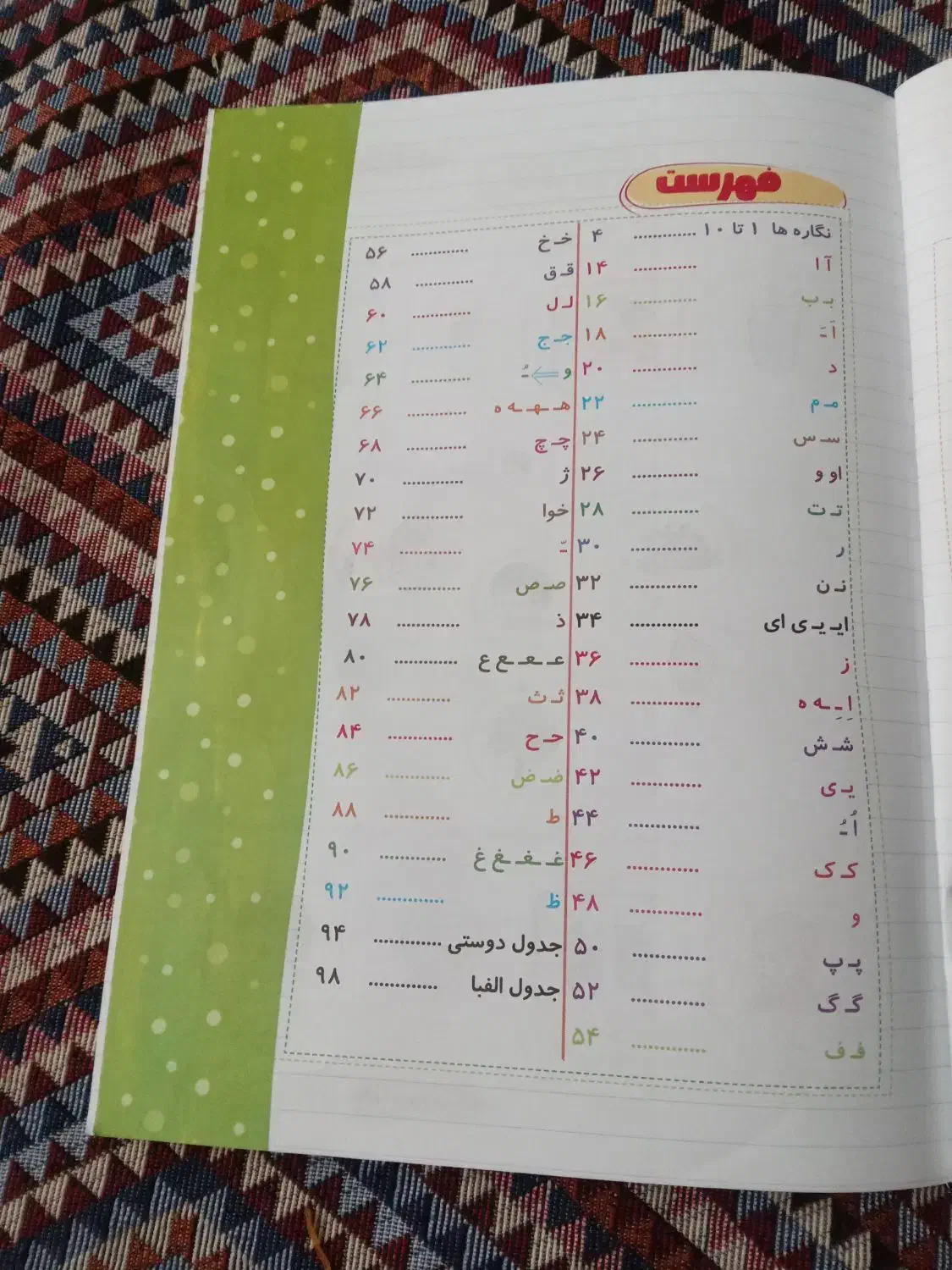 لوازم شخصی ..لوازم تحریر|لوازم التحریر|شیروان (خراسان), |دیوار