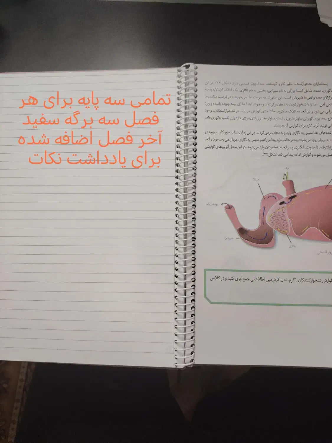 کتاب درسی زیست هر سه پایه نو|کتاب و مجله آموزشی|تربتحیدریه, باغ ملی|دیوار