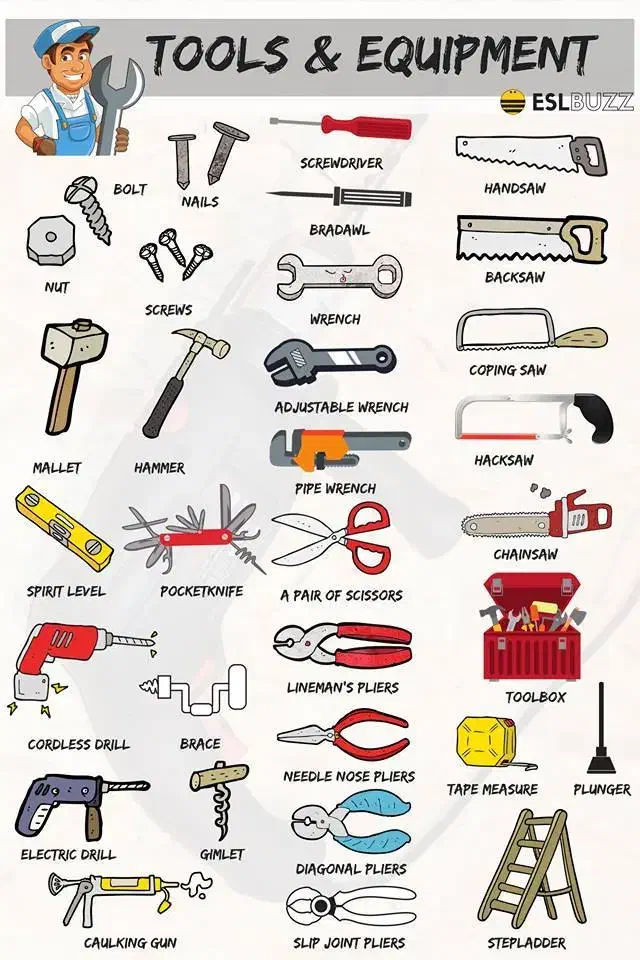 راهنمایی میکنم برای یادگیری زبان انگلیسی|فعالیت داوطلبانه|تهران, فلسطین (میدان انقلاب)|دیوار
