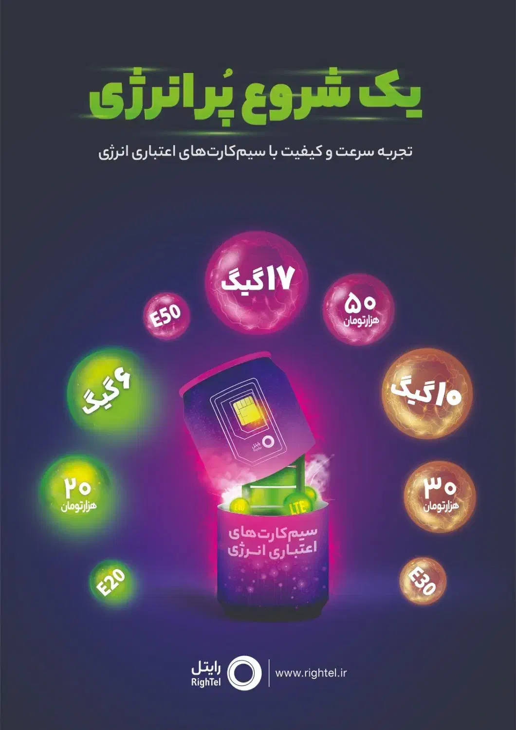 فروش ویژه سیم کارت رایتل|سیمکارت|اصفهان, وحید|دیوار