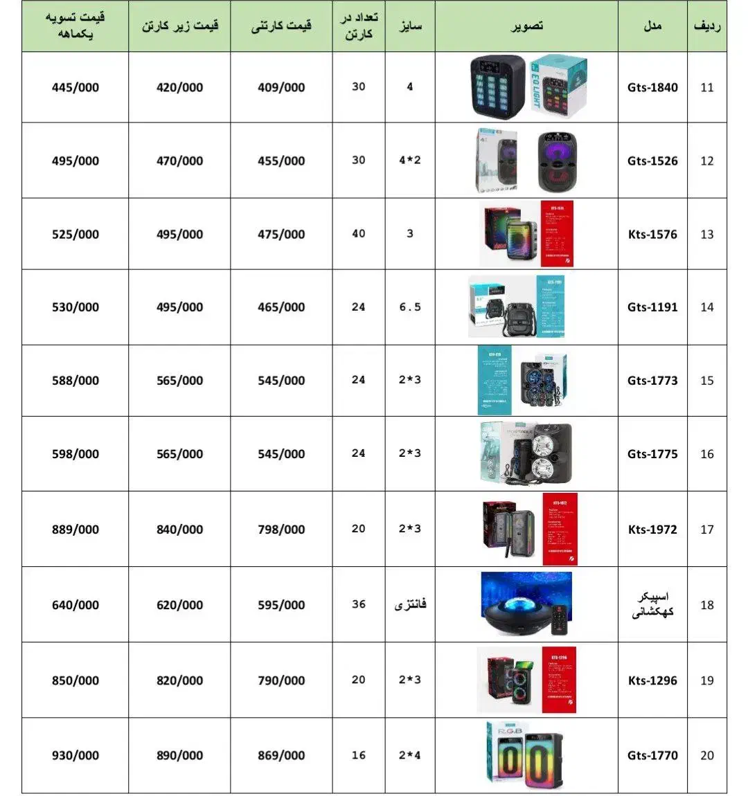 بزرگترین پخش عمده اسپیکر و ساعت هوشمند و ایرپاد|سیستم صوتی خانگی|مشهد, جاهد شهر|دیوار