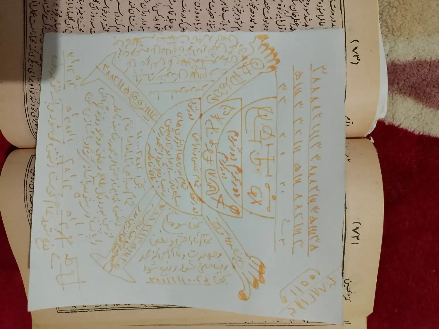سرکتاب دعا|کتاب و مجله مذهبی|کرمان, |دیوار