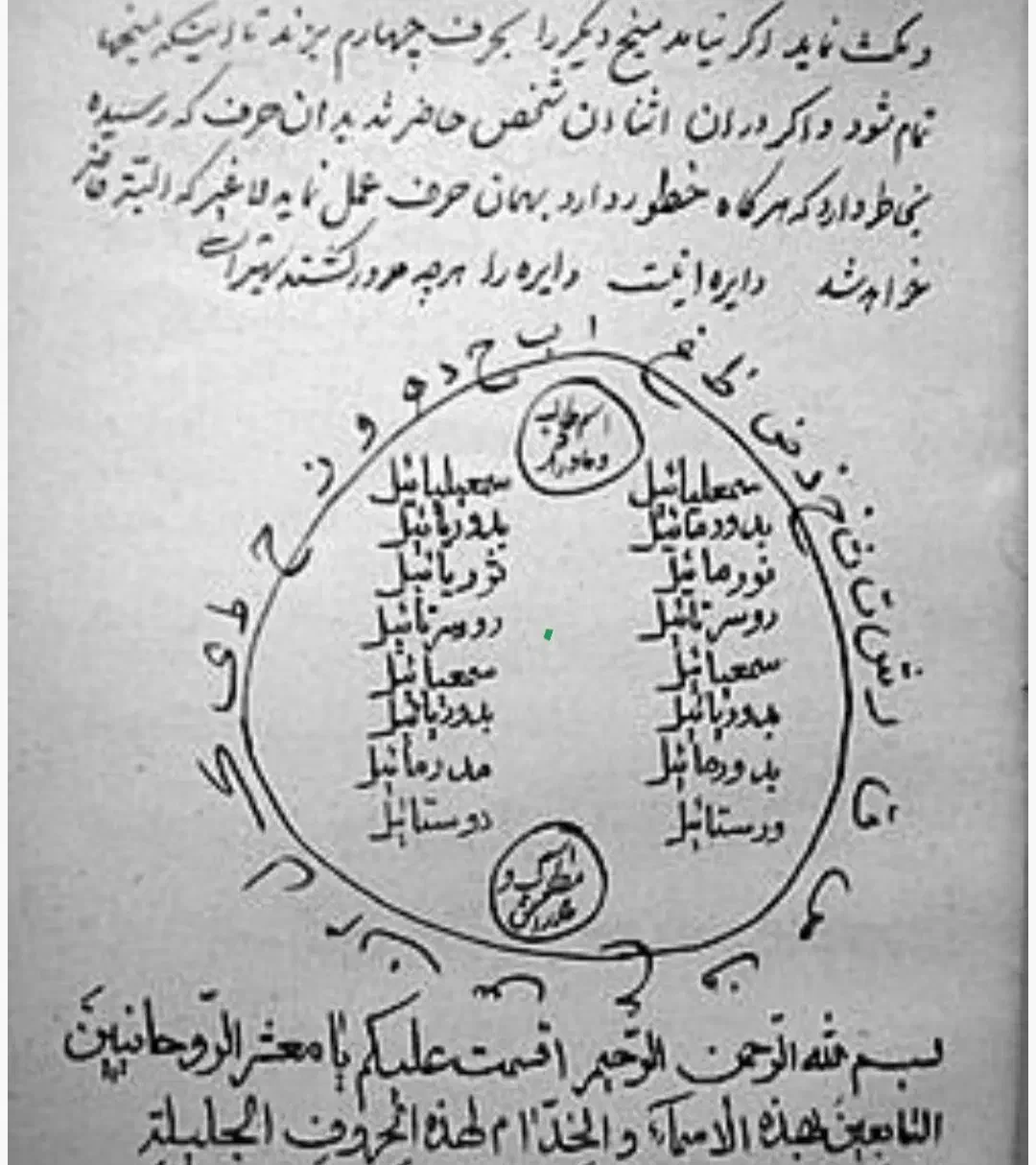 فال و سرکتاب ودعاوزاغ|خدمات پذیرایی، مراسم|کرمان, |دیوار