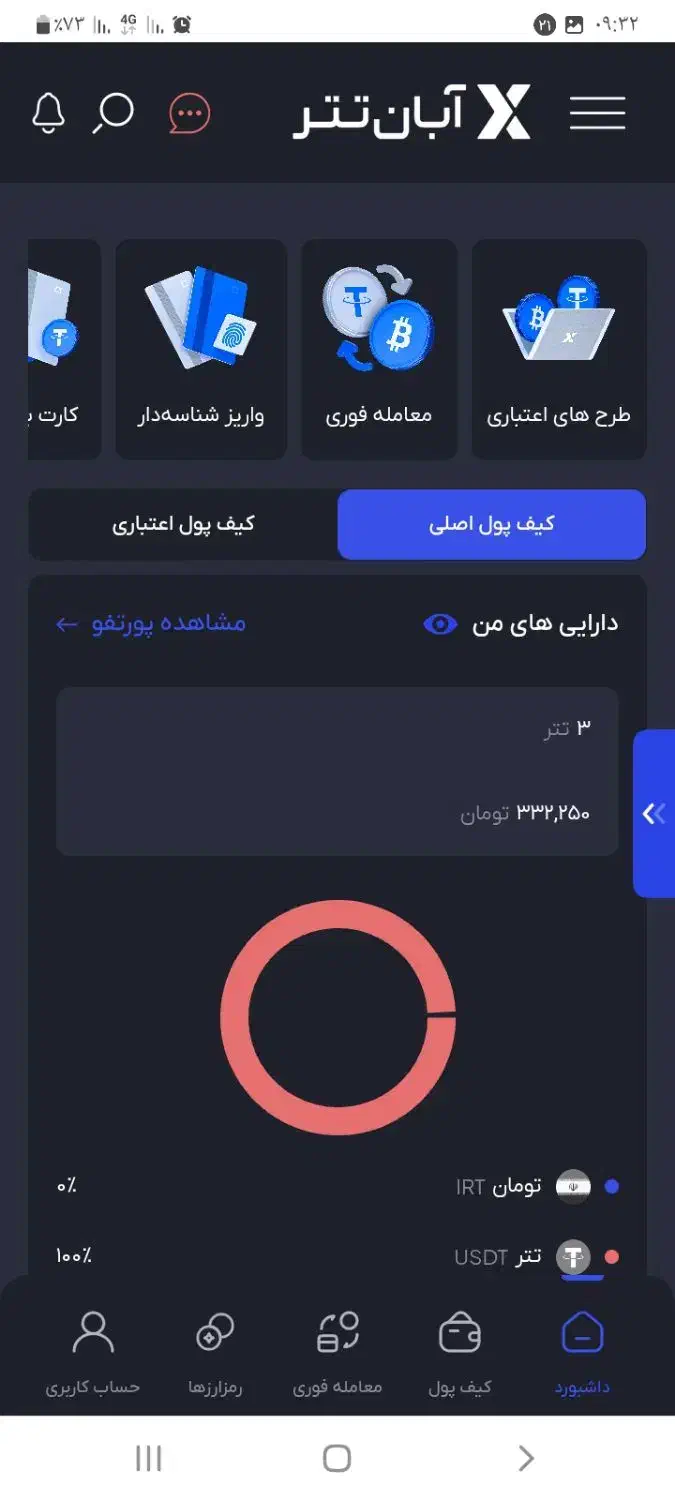 آبان تتر|کارت هدیه و تخفیف|مشهد, انقلاب|دیوار